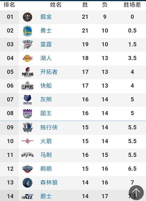 子心智成長
